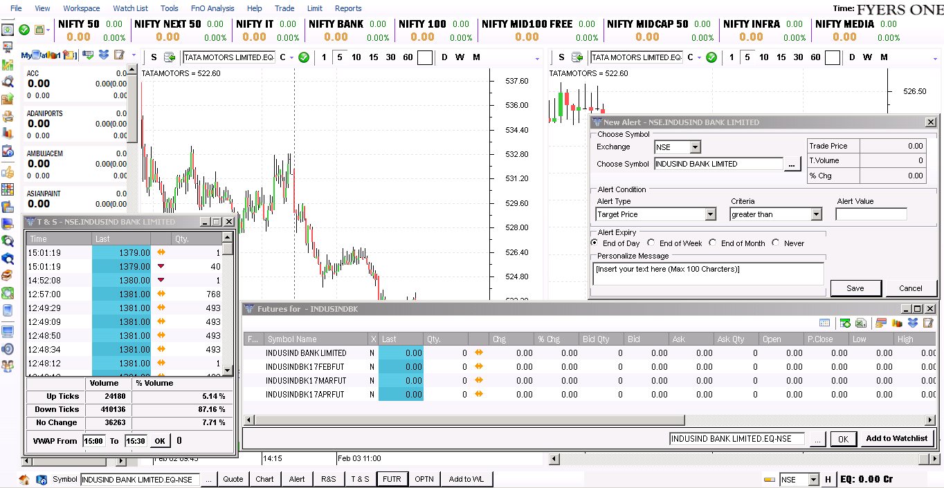 Fyers ONE Trading Terminal Screen Shots