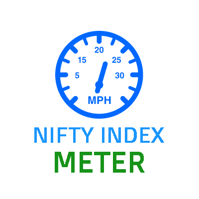 Nifty Index Meter