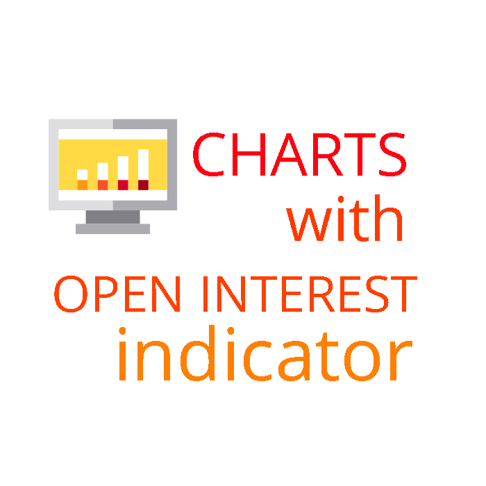 Open Interest Chart Zerodha